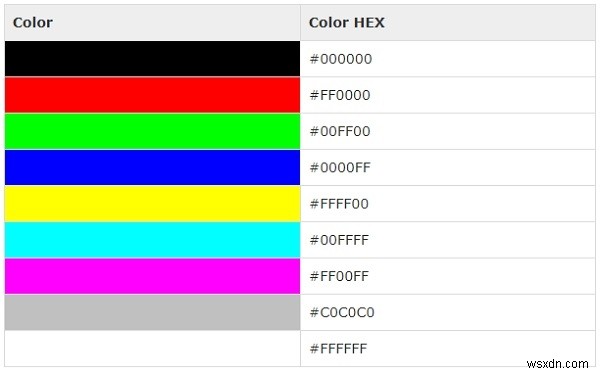 HTML 색상 스타일 완벽 가이드: Hex, RGB, HSL 표기법