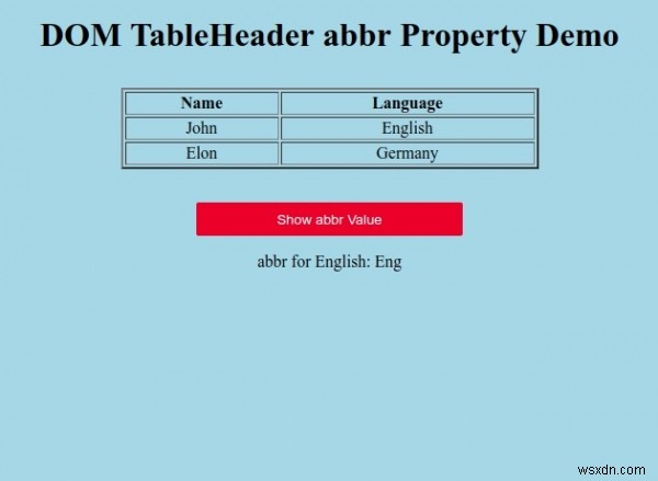 HTML DOM TableHeader abbr 속성 – 사용법과 예제 완벽 정리