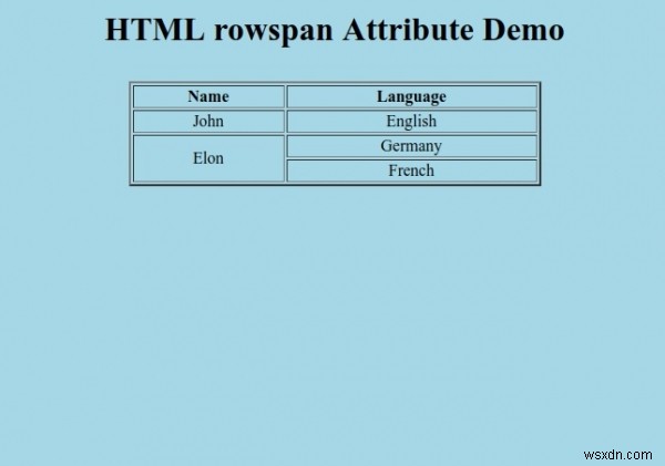 HTML rowspan 속성 – 표 셀을 여러 행으로 병합하는 방법