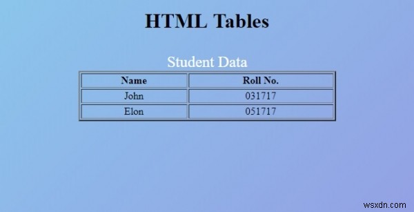 HTML 테이블 완벽 가이드: table 태그 기본 문법부터 colspan·rowspan·caption까지