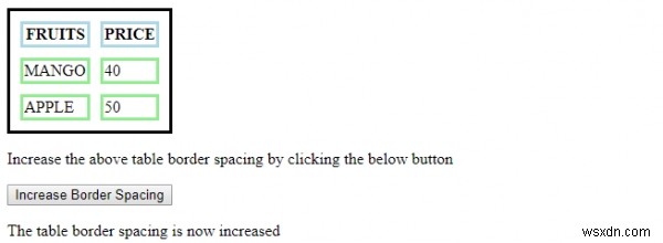 HTML DOM borderSpacing 속성 – 테이블 셀 간격 설정 방법과 예제