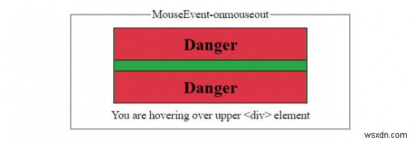HTML DOM MouseEvent 객체 완벽 가이드 – 주요 속성과 이벤트 총정리