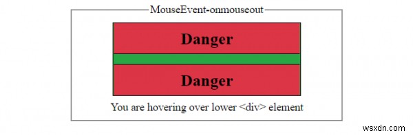 HTML DOM MouseEvent 객체 완벽 가이드 – 주요 속성과 이벤트 총정리