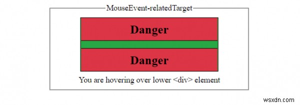 HTML DOM MouseEvent relatedTarget 속성 완벽 정리 – 연관 대상 요소 확인 방법
