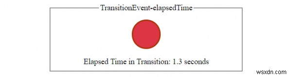 HTML DOM TransitionEvent elapsedTime 속성 완벽 정리