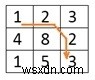최소 비용 경로(Minimum Cost Path) – 동적 계획법으로 최적 경로 구하기
