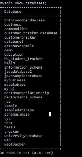 JDBC  Unknown database  오류 해결 방법 – Java와 MySQL 연결 시 원인과 대처법
