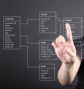 데이터베이스 전쟁: MS SQL Server, Oracle, MySQL 핵심 차이 완전 정리