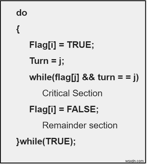 C/C++ 프로세스 동기화 완벽 정리: 임계 영역부터 세마포어까지