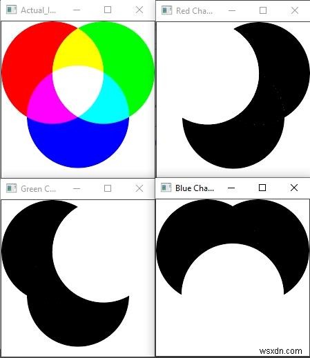 C++와 OpenCV로 이미지를 각 채널별로 분리하는 방법