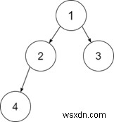 C++로 구현하는 전체 이진 트리(Full Binary Tree) 판별 프로그램