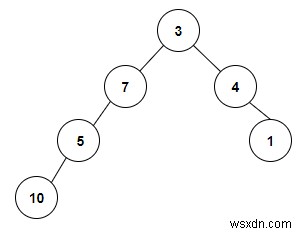 C++로 이진 트리 안에 존재하는 이진 탐색 트리(BST) 개수 구하기