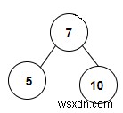 C++로 이진 트리 안에 존재하는 이진 탐색 트리(BST) 개수 구하기