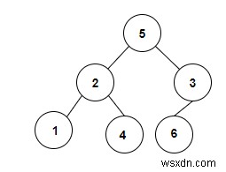 C++로 이진 트리에서 합이 x가 되는 쌍의 개수 구하기