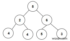 C++로 이진 트리에서 합이 x가 되는 쌍의 개수 구하기