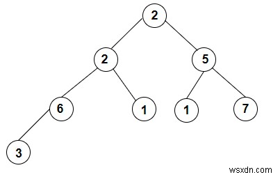 C++ 전위 순회 배열로 완전 k-진 트리 구성하기