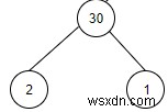 C++로 노드 합이 주어진 값 x와 같은 서브트리 개수 구하기