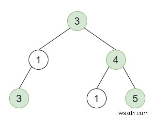 C++로 이진 트리의 좋은 노드 개수 구하기