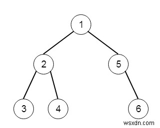 C++에서 이진 트리를 단일 연결 리스트로 변환하는 프로그램