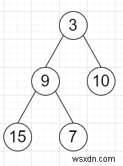C++로 이진 트리의 오른쪽 잎 노드 합 구하기