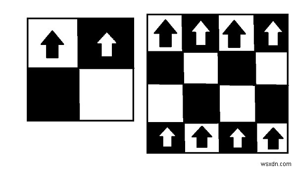 C++로 N×N 체스판에 배치할 수 있는 최대 비숍 개수 구하기