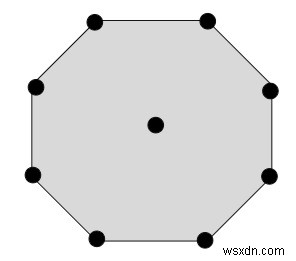 C++로 중심 구각수(Centered Nonagonal Number) 계산하기