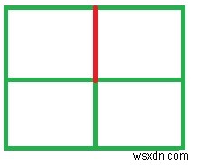 C++로 체스판을 두 조각으로 나누지 않고 만들 수 있는 최대 컷 수 구하기