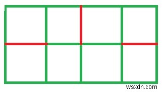 C++로 체스판을 두 조각으로 나누지 않고 만들 수 있는 최대 컷 수 구하기