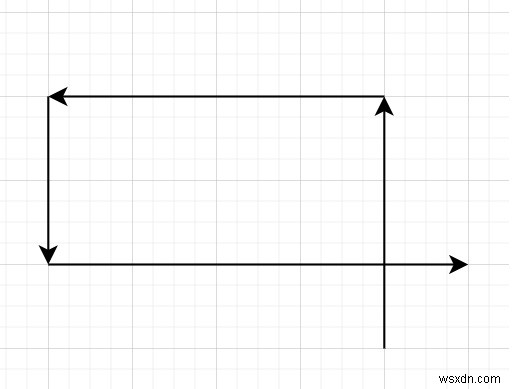 C++로 풀어보는 자기 교차(Self Crossing) 경로 판별 알고리즘