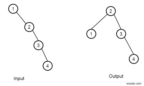 C++에서 이진 검색 트리(BST) 균형 조정하기