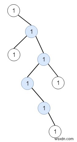 C++로 풀어보는 이진 트리의 가장 긴 지그재그(ZigZag) 경로
