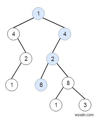 C++로 해결하는 이진 트리 내 연결 리스트 하향 경로 찾기 알고리즘