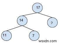 C++에서 이진 트리를 이진 탐색 트리(BST)로 변환하기
