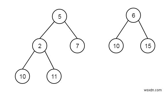 C++로 두 이진 트리에서 일치하지 않는 첫 번째 리프 노드 찾기
