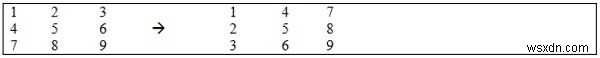 C++로 행렬의 상단 대각선과 하단 대각선 서로 바꾸는 방법