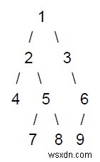 C++로 이진 트리의 홀수 레벨 노드 출력하기