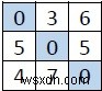 C++로 3×3 마방진 완성하기: 행·열·대각선의 합이 같아지도록 빈 대각선 채우기
