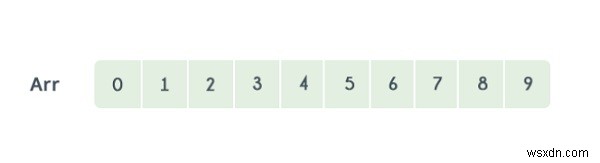 C++ 이진 검색(Binary Search) 완벽 가이드: 개념부터 구현까지