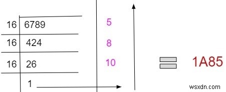C++에서 10진수를 16진수로 변환하는 프로그램