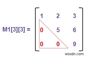C++에서 행렬이 상부 삼각 행렬인지 확인하는 프로그램