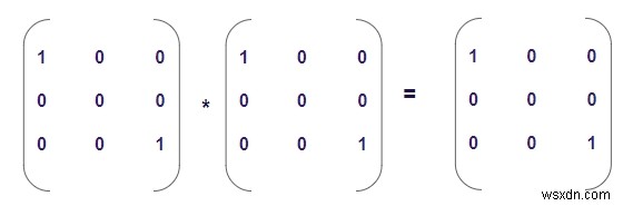 C++로 멱등 행렬(Idempotent Matrix) 판별하기: 개념, 알고리즘, 구현 예제