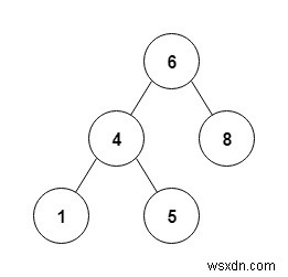C++로 구현하는 이진 트리 중위 순회(재귀 방식) 프로그램