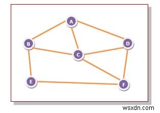 플러딩(Flooding) vs 고정 라우팅(Fixed Routing): 라우팅 알고리즘 완벽 비교