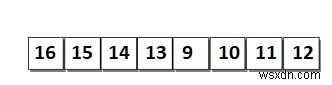 적응형 병합 정렬(Adaptive Merge Sort) 완벽 정리 – 개념부터 시간 복잡도까지