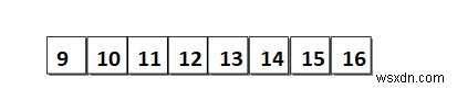 적응형 병합 정렬(Adaptive Merge Sort) 완벽 정리 – 개념부터 시간 복잡도까지