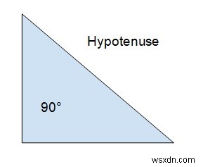 PHP hypot() 함수 – 직각삼각형 빗변 계산 방법
