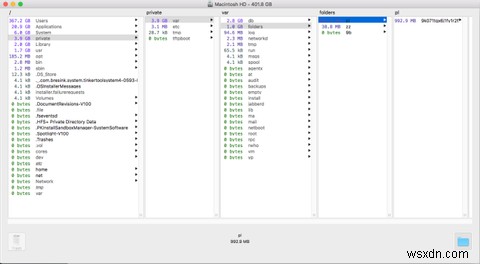 절대 건드리면 안 되는 macOS 폴더 5가지와 그 이유