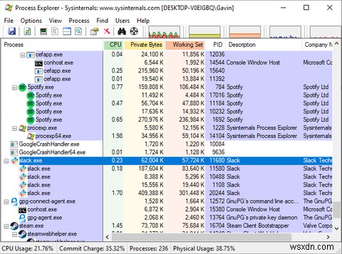 Windows 작업 관리자를 대체할 강력한 무료 대안 5가지