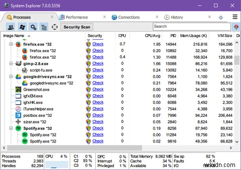 Windows 작업 관리자를 대체할 강력한 무료 대안 5가지