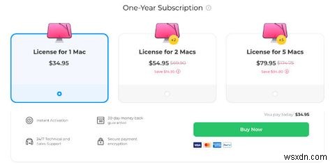 CleanMyMac X로 Mac을 항상 최상의 상태로 유지하는 방법